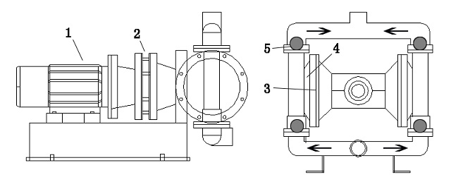 电动隔膜泵原理图